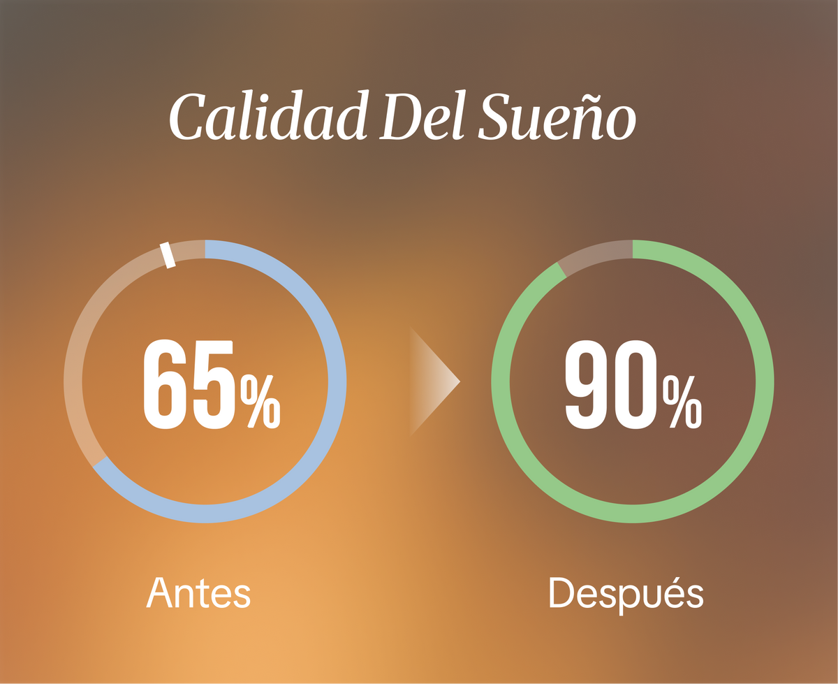 Antes de dormir