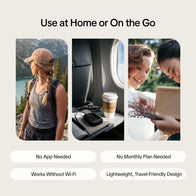 ZenoWell Vita Mini – Activates Vagus Nerve and Paves the Way to Calm